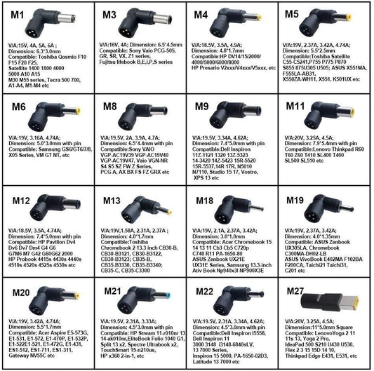 Chargeur d'ordinateur portable Universel 90W