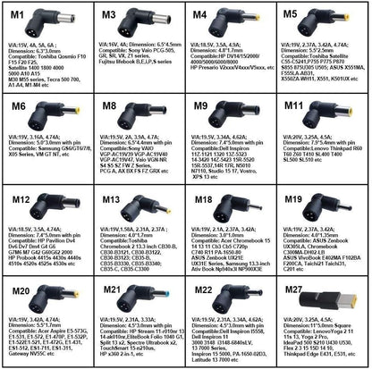 Chargeur d'ordinateur portable Universel 90W